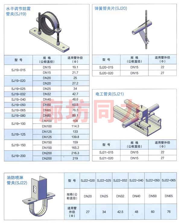 C型鋼管卡